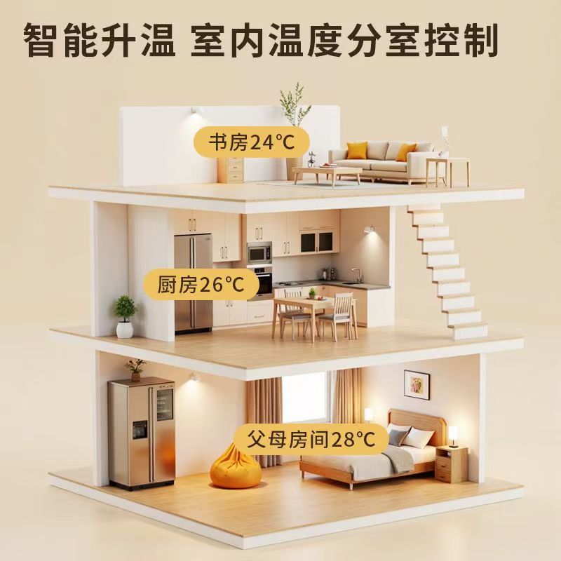 江孜县 石墨烯电地暖公司哪家好？户型适配方案指南